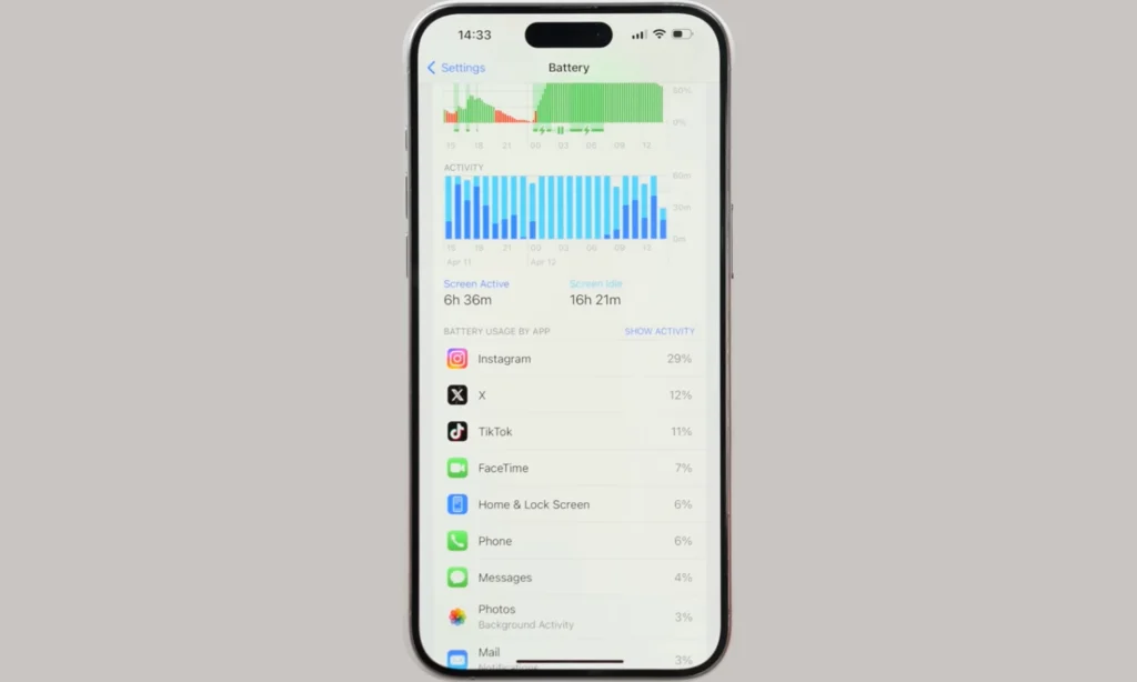 Top 5 iPhone Battery Saving Tips in 2024