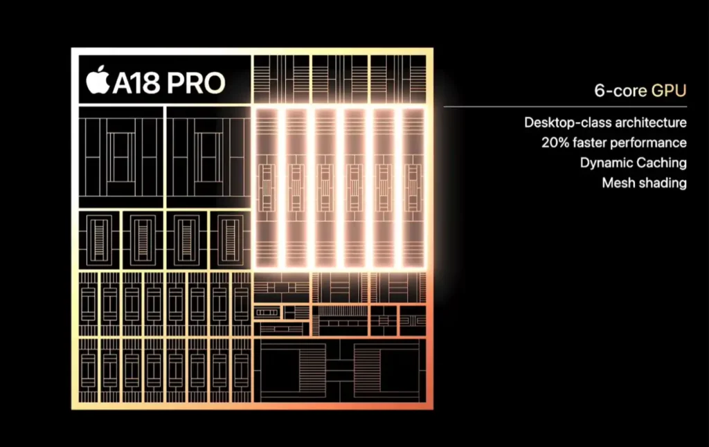 Apple 16 and 16 pro a18 pro