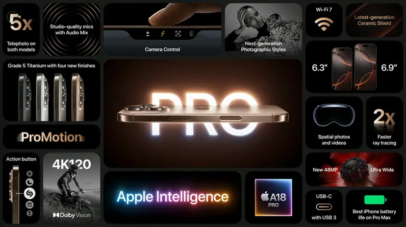 Apple Intelligence A18