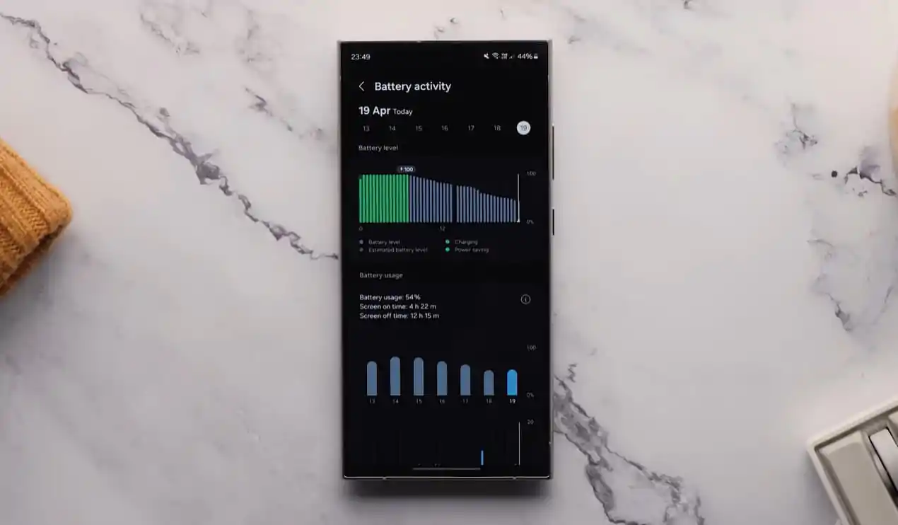 samsung galaxy s24 ultra battery life