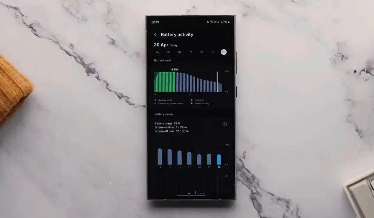 samsung galaxy s24 ultra battery life