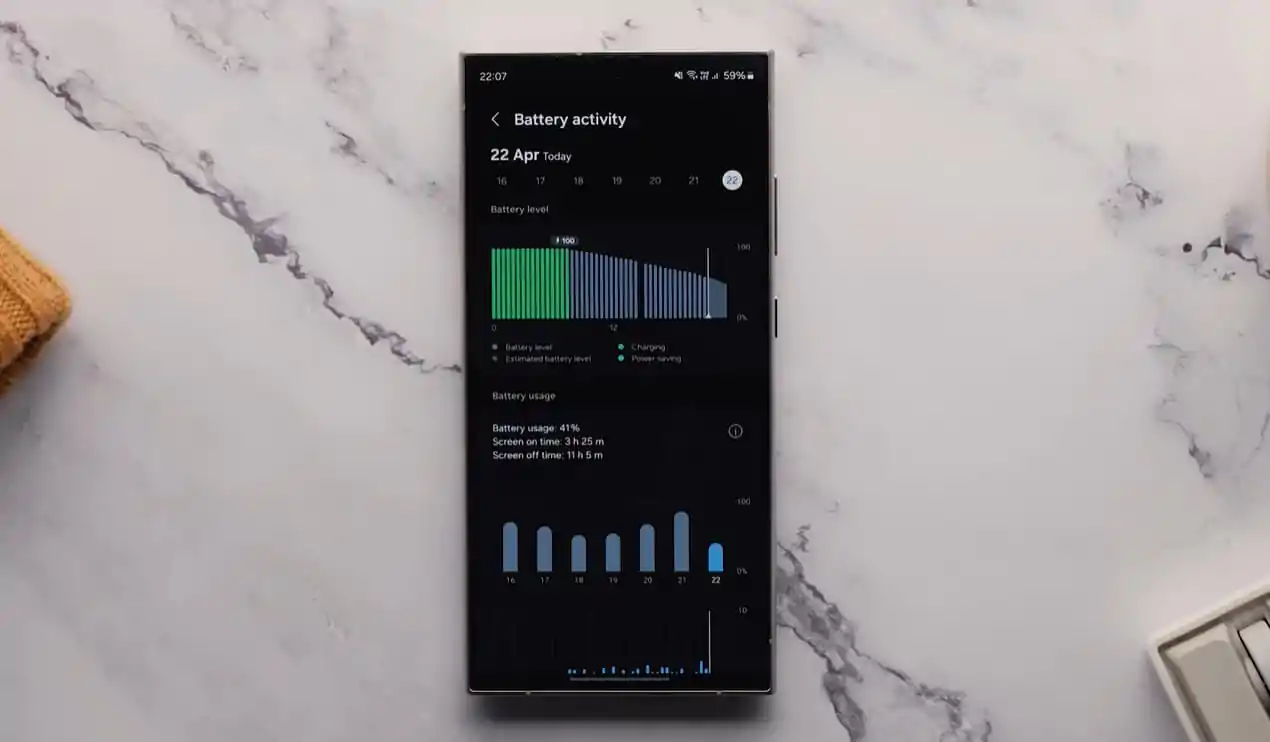 samsung galaxy s24 ultra battery life